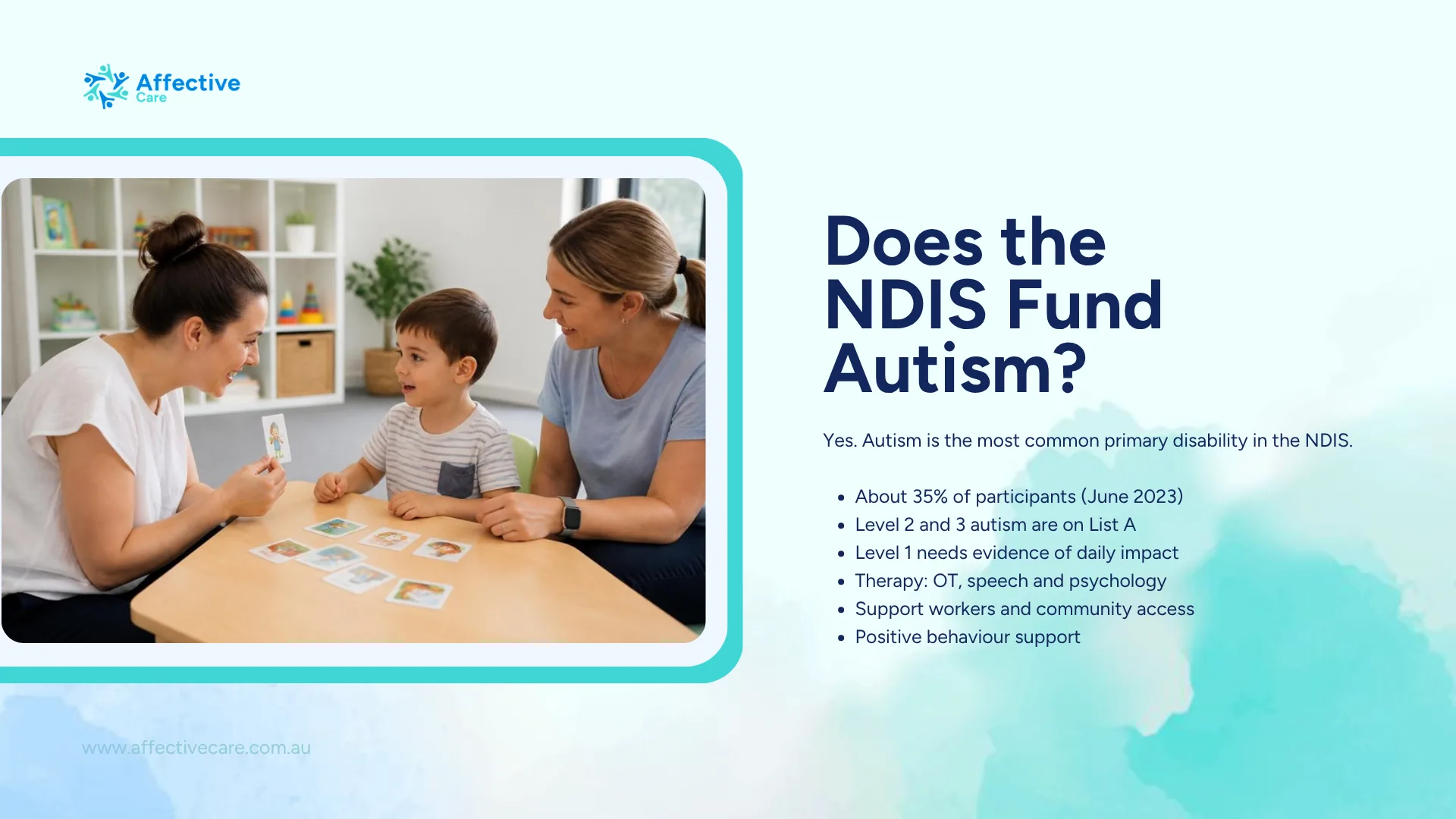 NDIS autism funding: autism is the most common primary disability in the NDIS, and level 2 and 3 autism are on List A