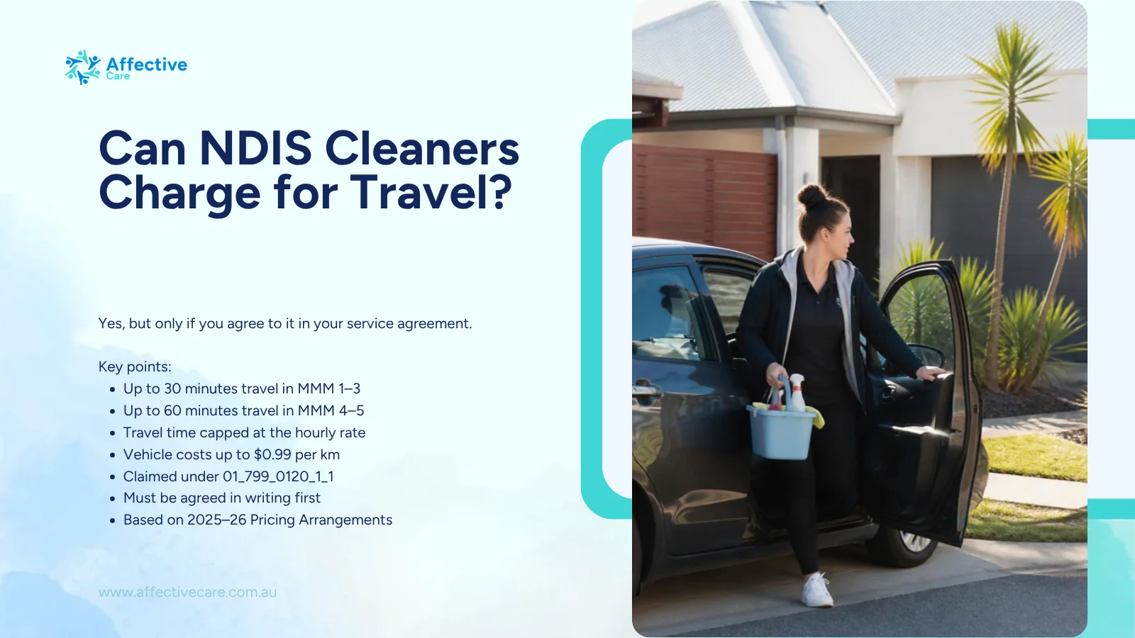 NDIS cleaners can charge travel time and up to $0.99 per km if agreed in your service agreement