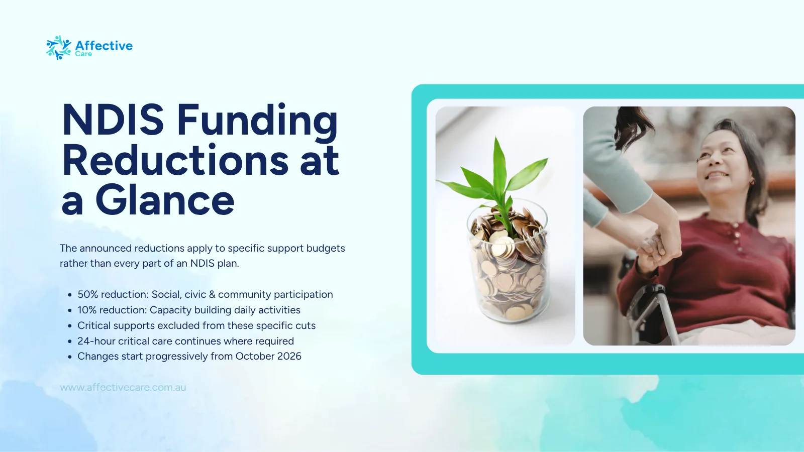 NDIS funding reductions at a glance showing the 50% social participation cut and 10% capacity building cut from October 2026