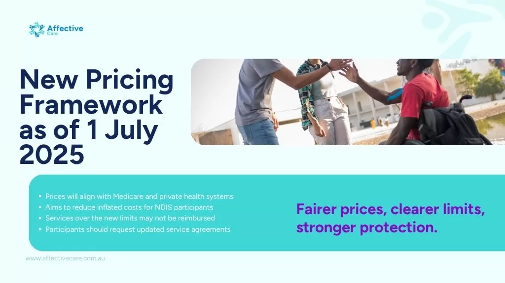 New Pricing Framework Effective July 2025