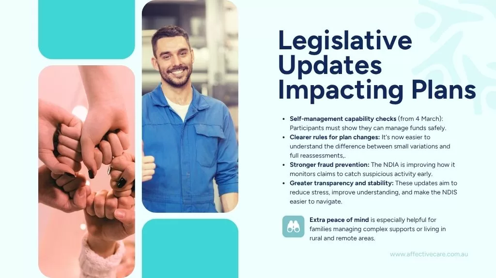 Legislative Updates Impacting Plans