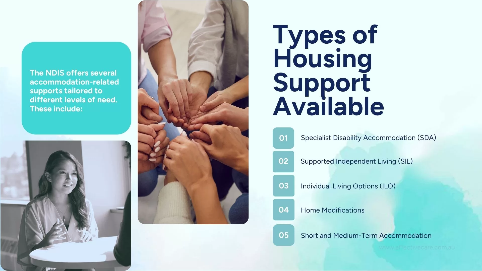 Types of NDIS Housing Support Available