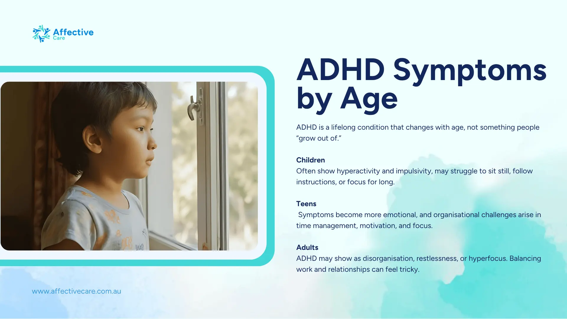 ADHD Symptoms by Age
