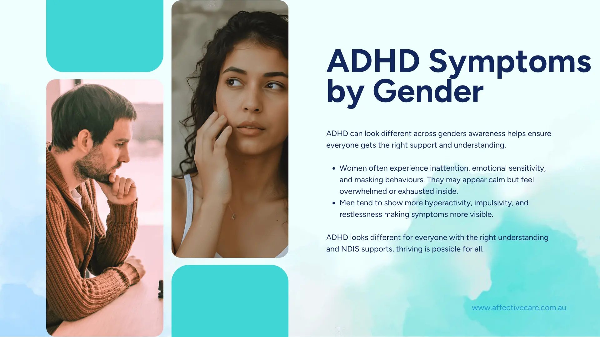 ADHD Symptoms by Gender