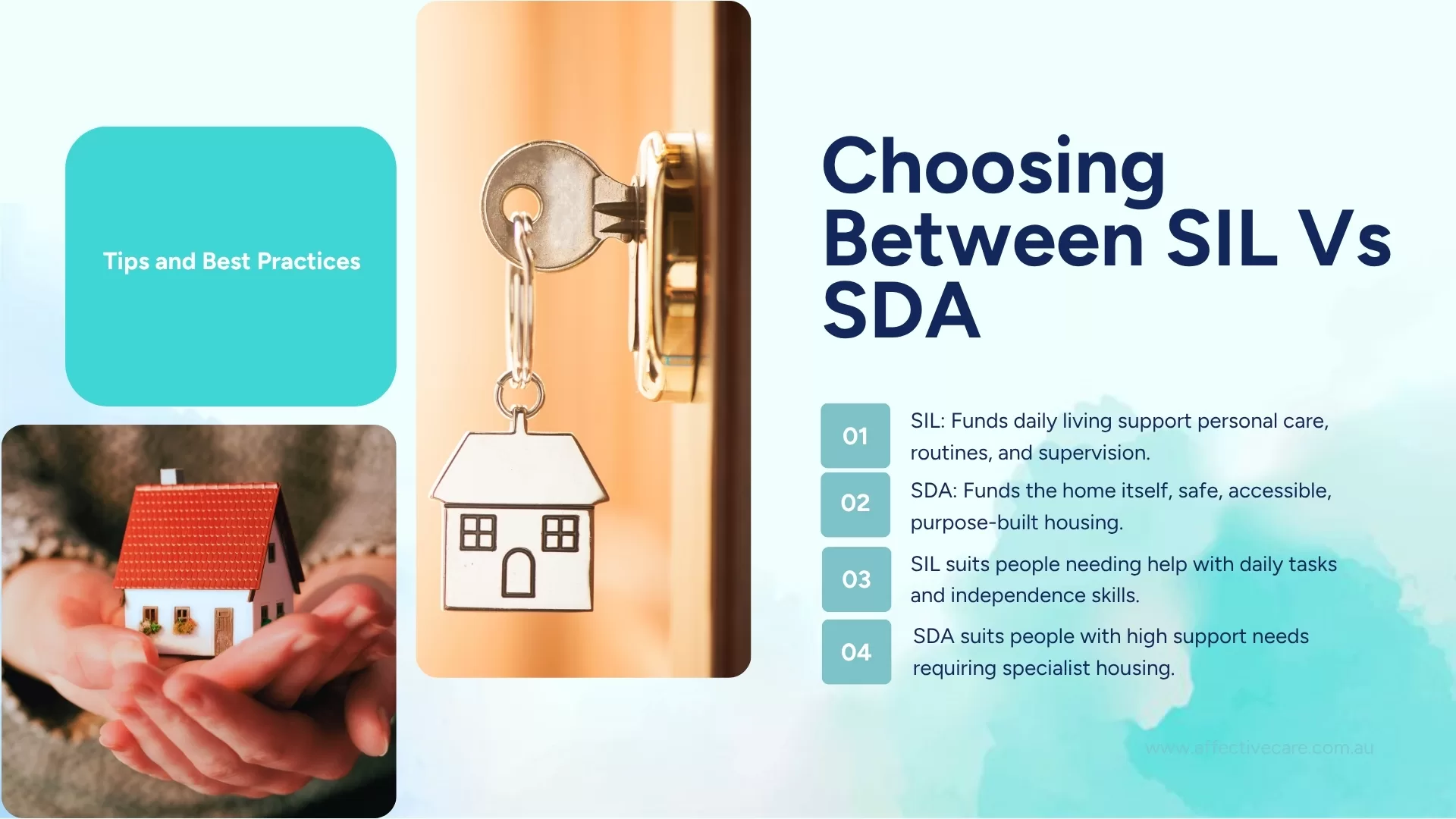 Choosing between SIL vs SDA