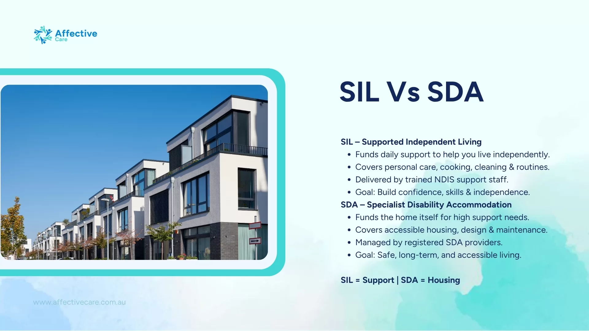 SIL Vs SDA comparison