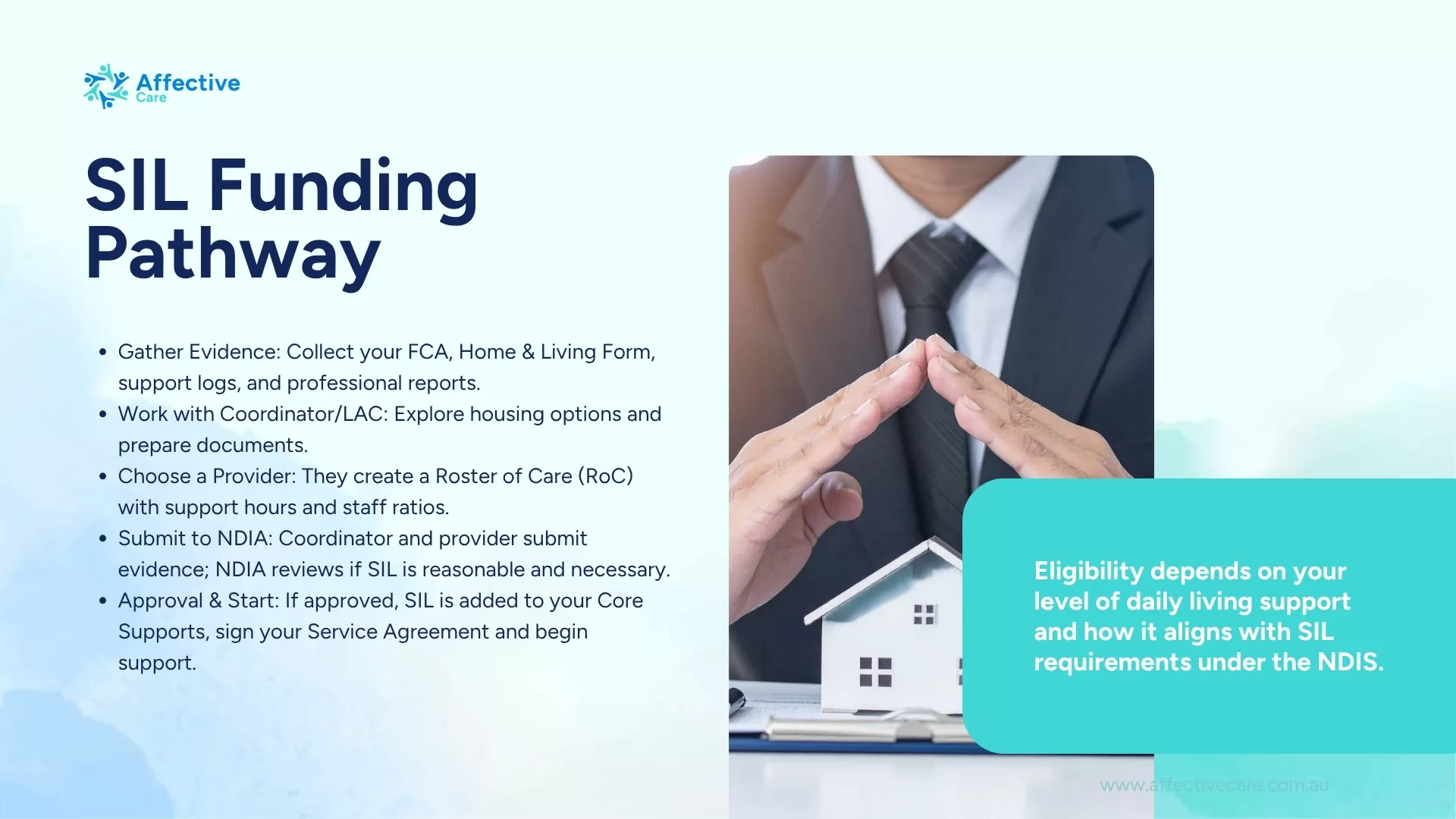 SIL Funding Pathway Process