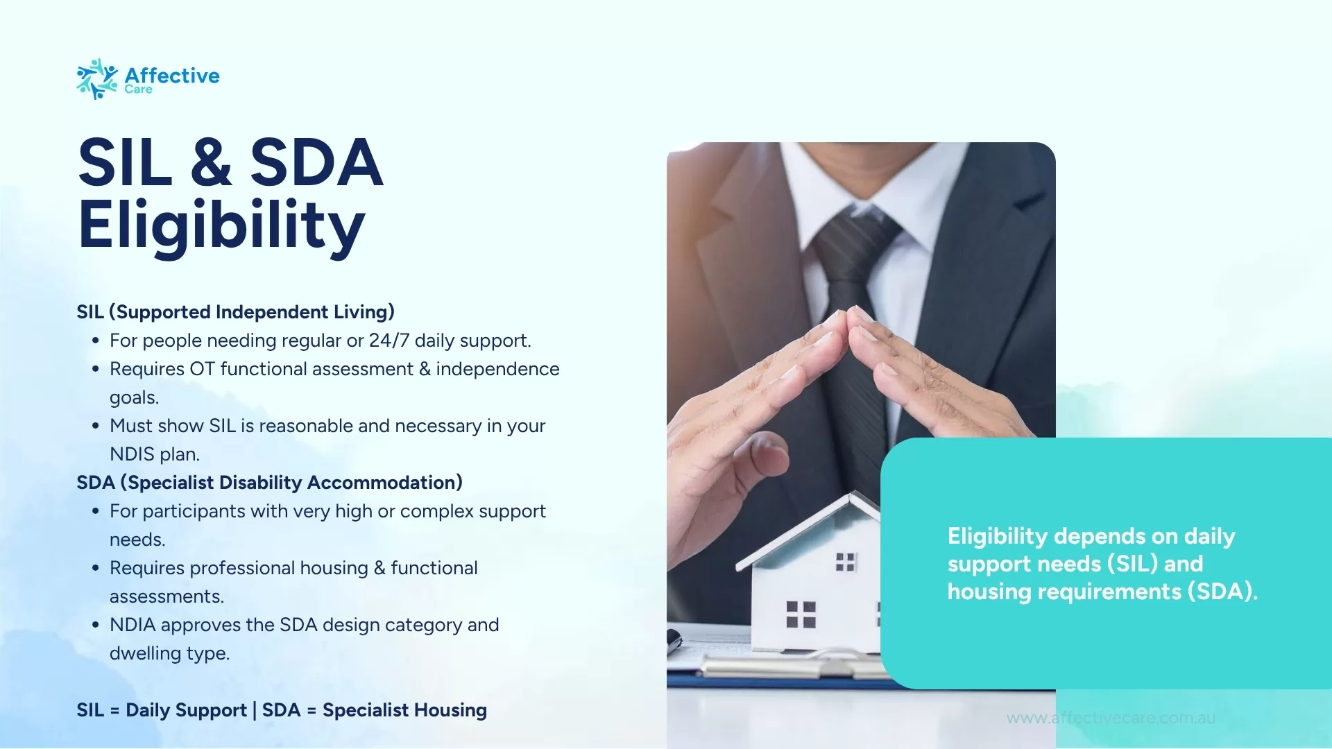 SIL and SDA Eligibility Criteria