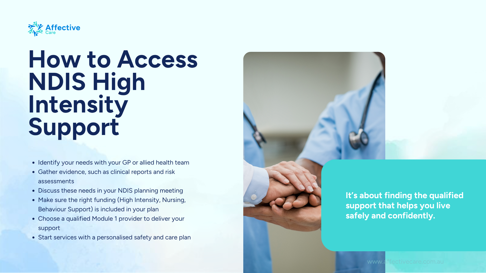 How to Access NDIS High Intensity Support