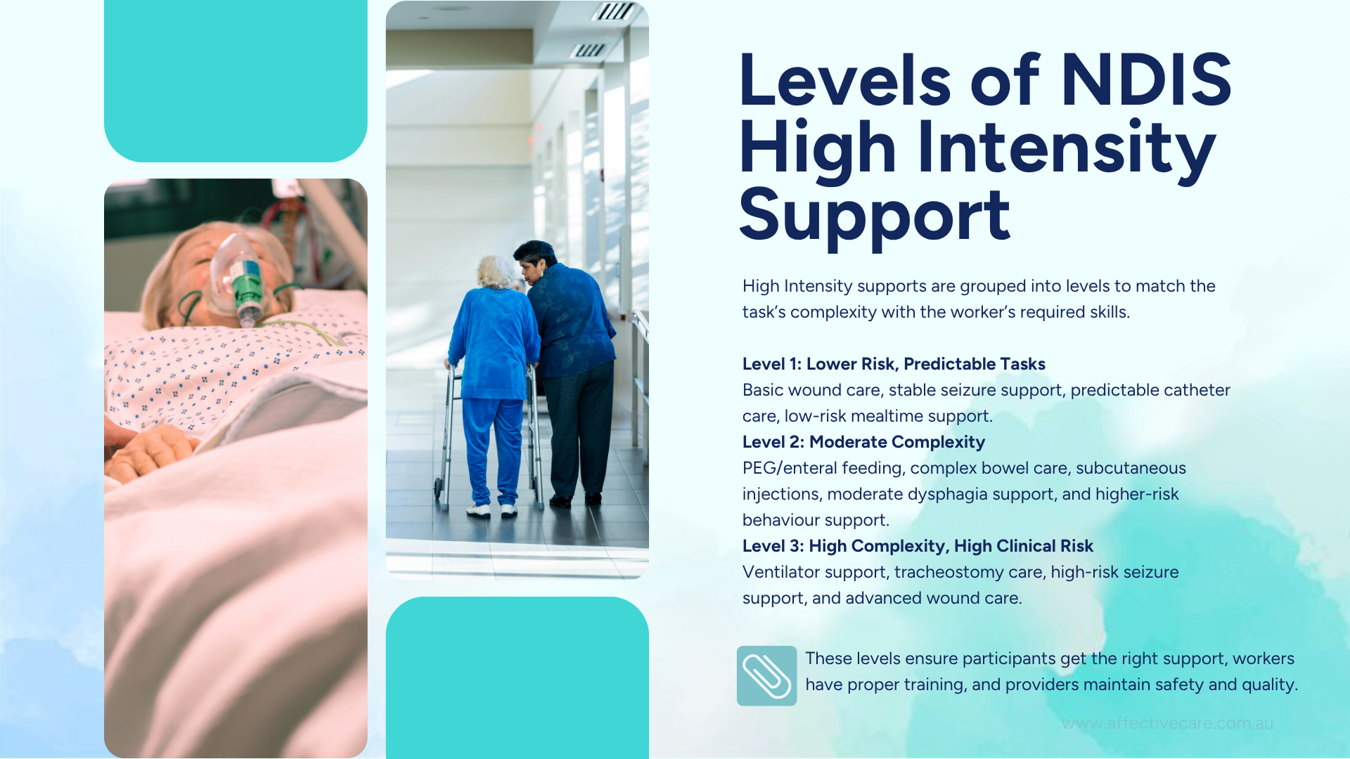Levels of NDIS High Intensity Support