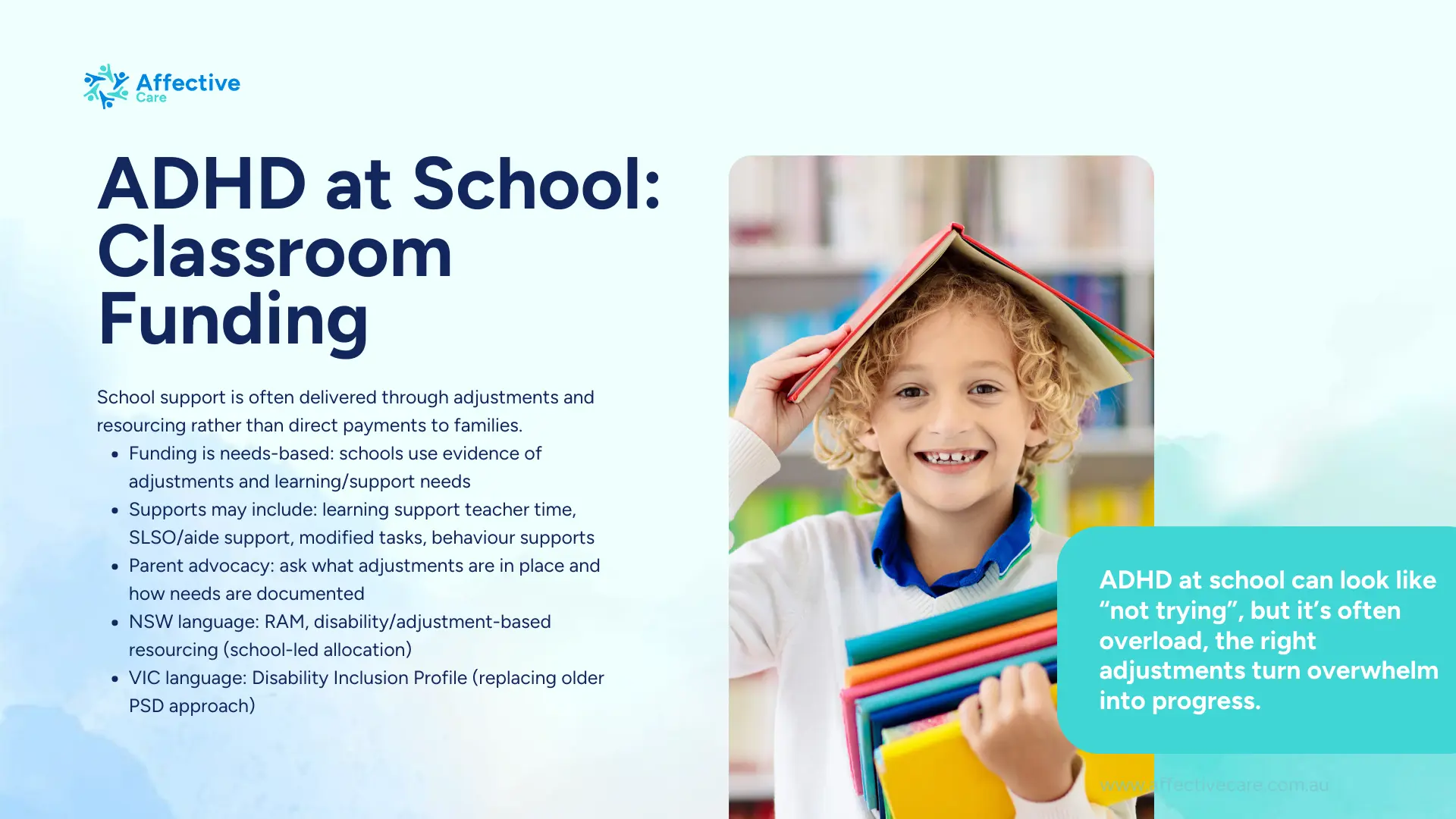 ADHD at school, classroom funding