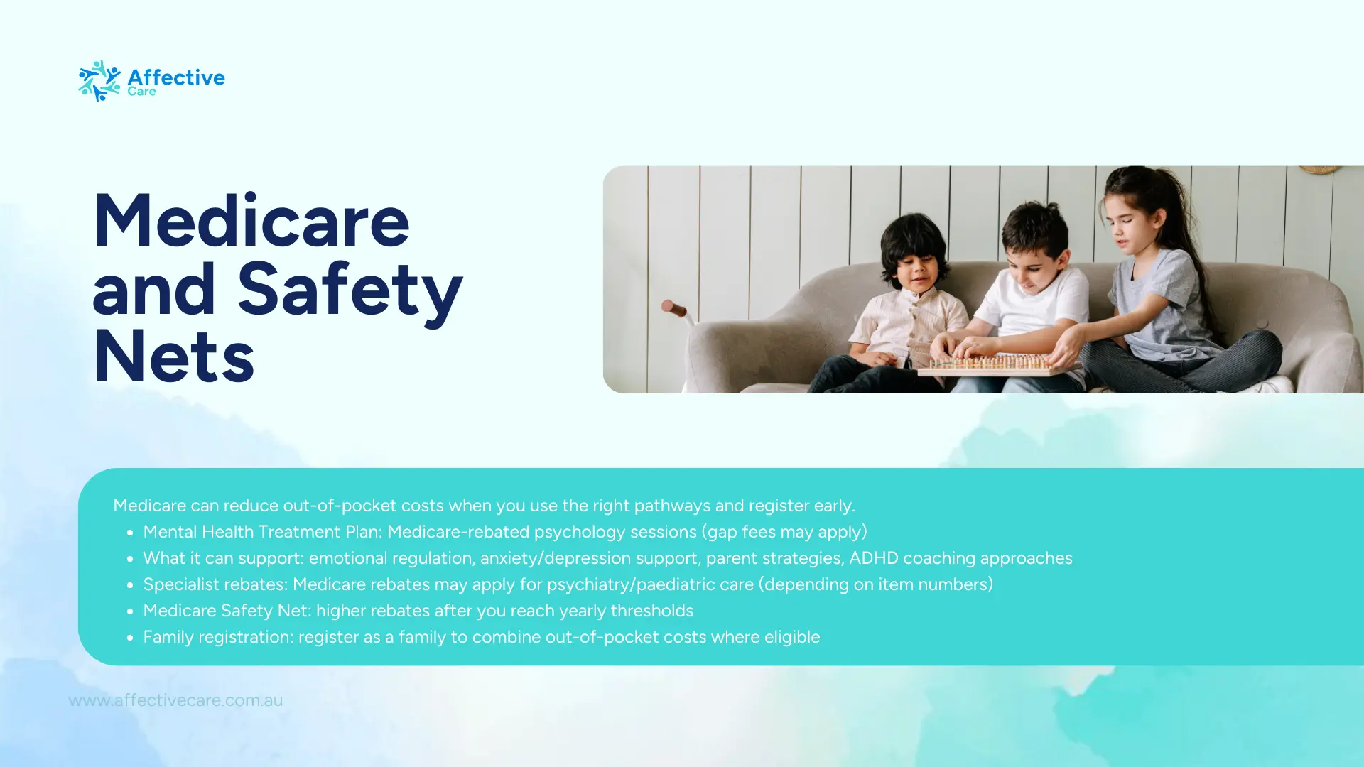 Medicare and Safety Nets for ADHD
