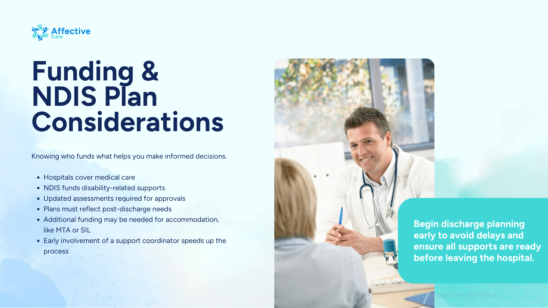 NDIS Hospital Discharge Funding Plan