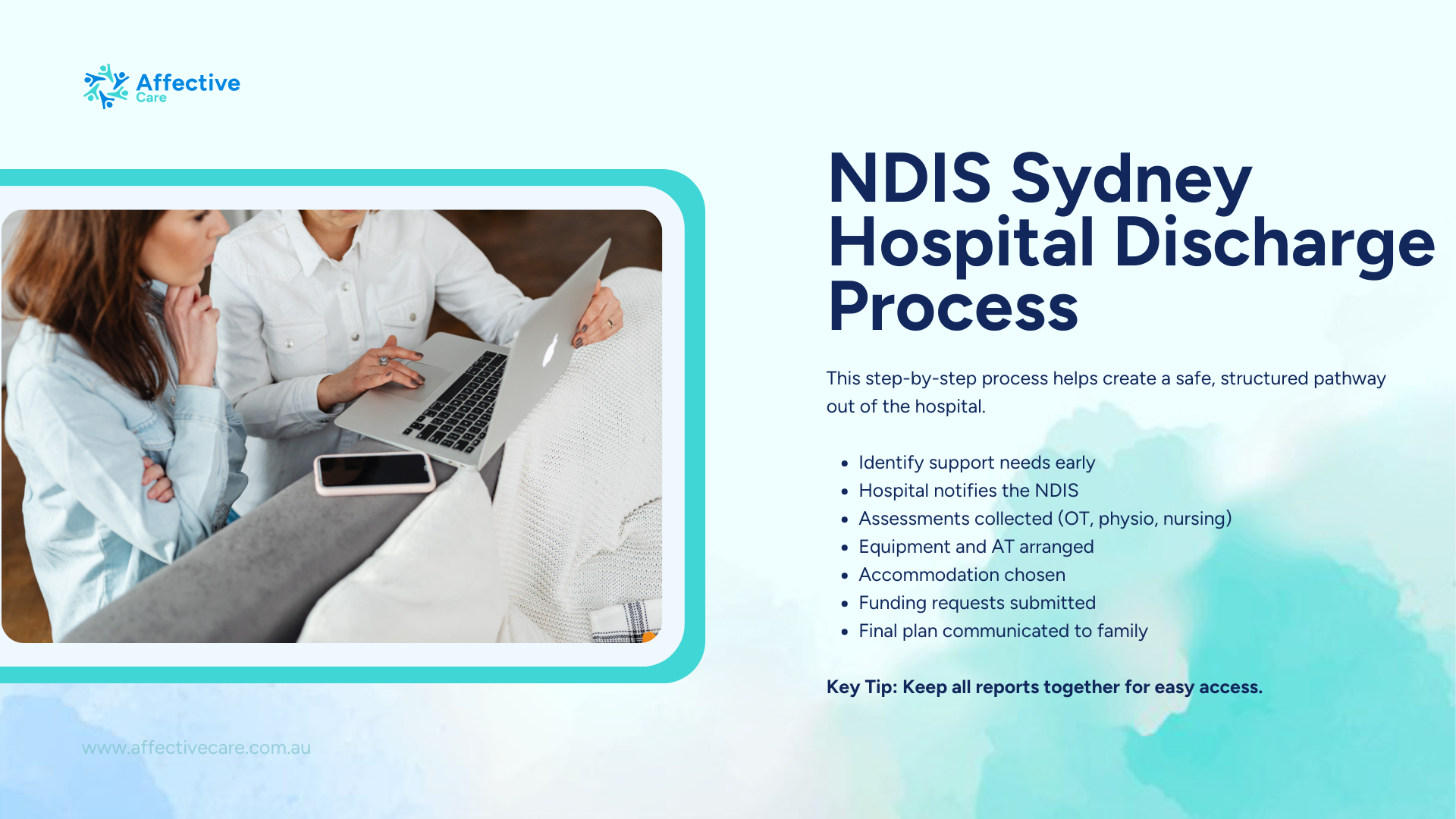 NDIS Hospital Discharge Planning process