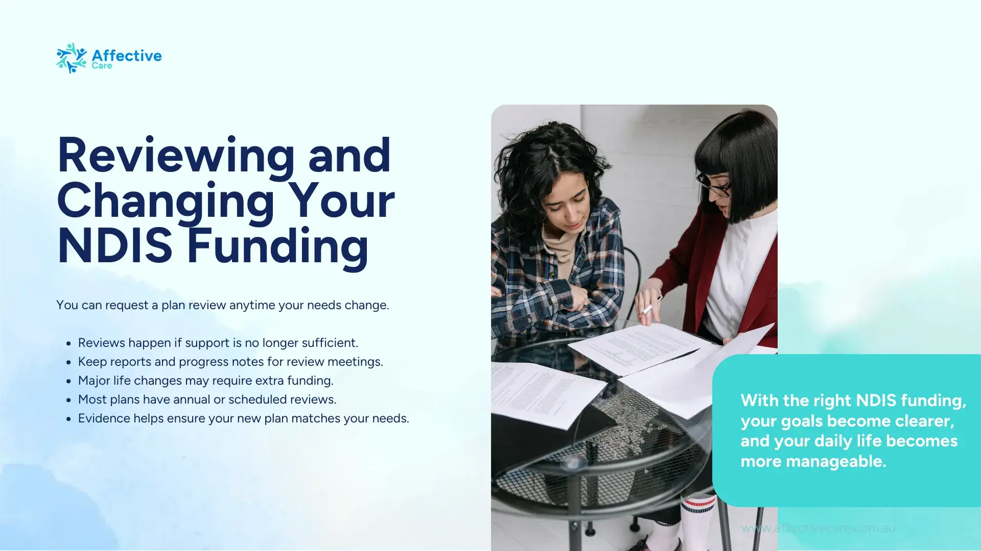 Reviewing and Changing Your NDIS Funding