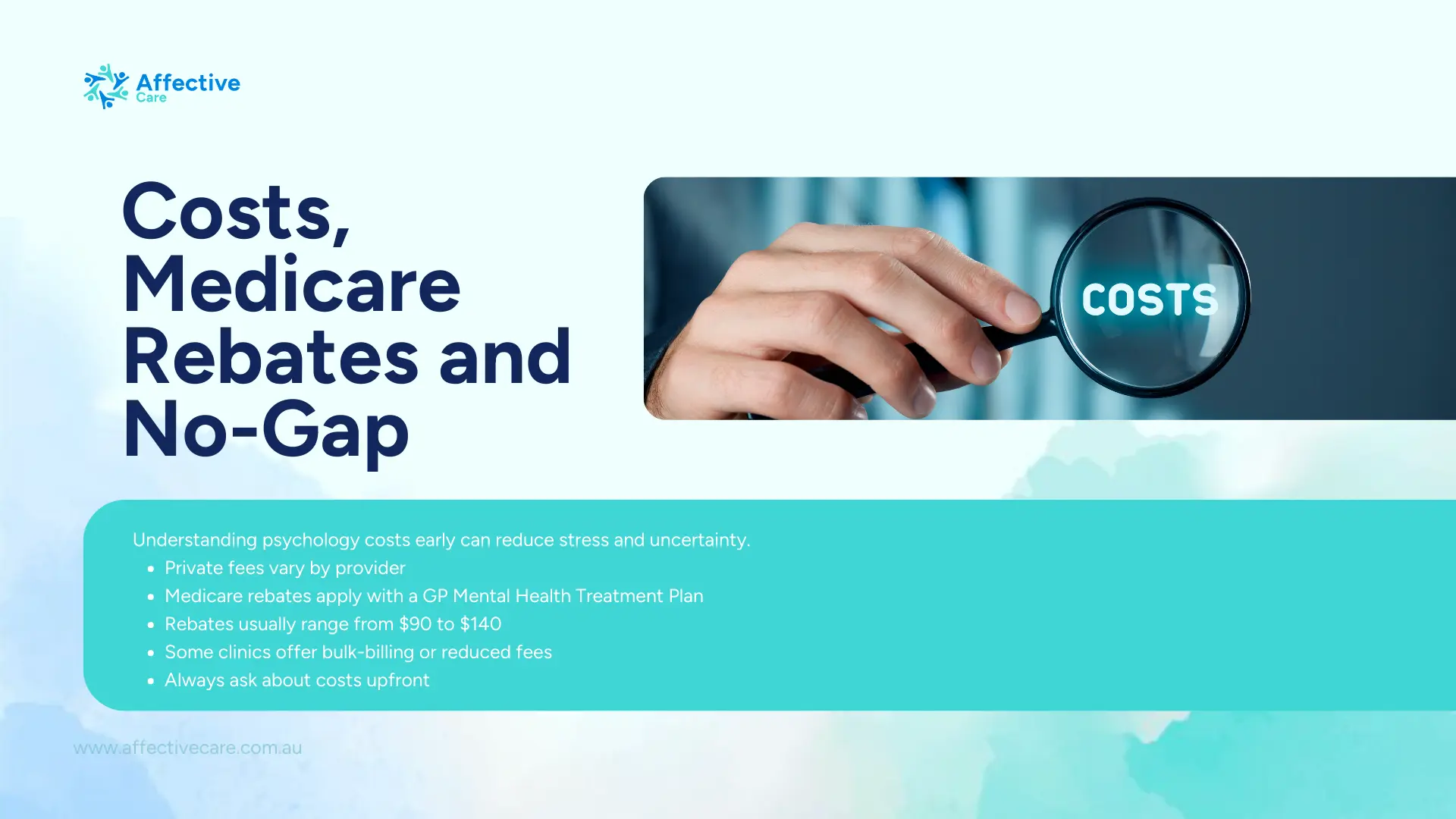 Costs, medicare rebates and no gap