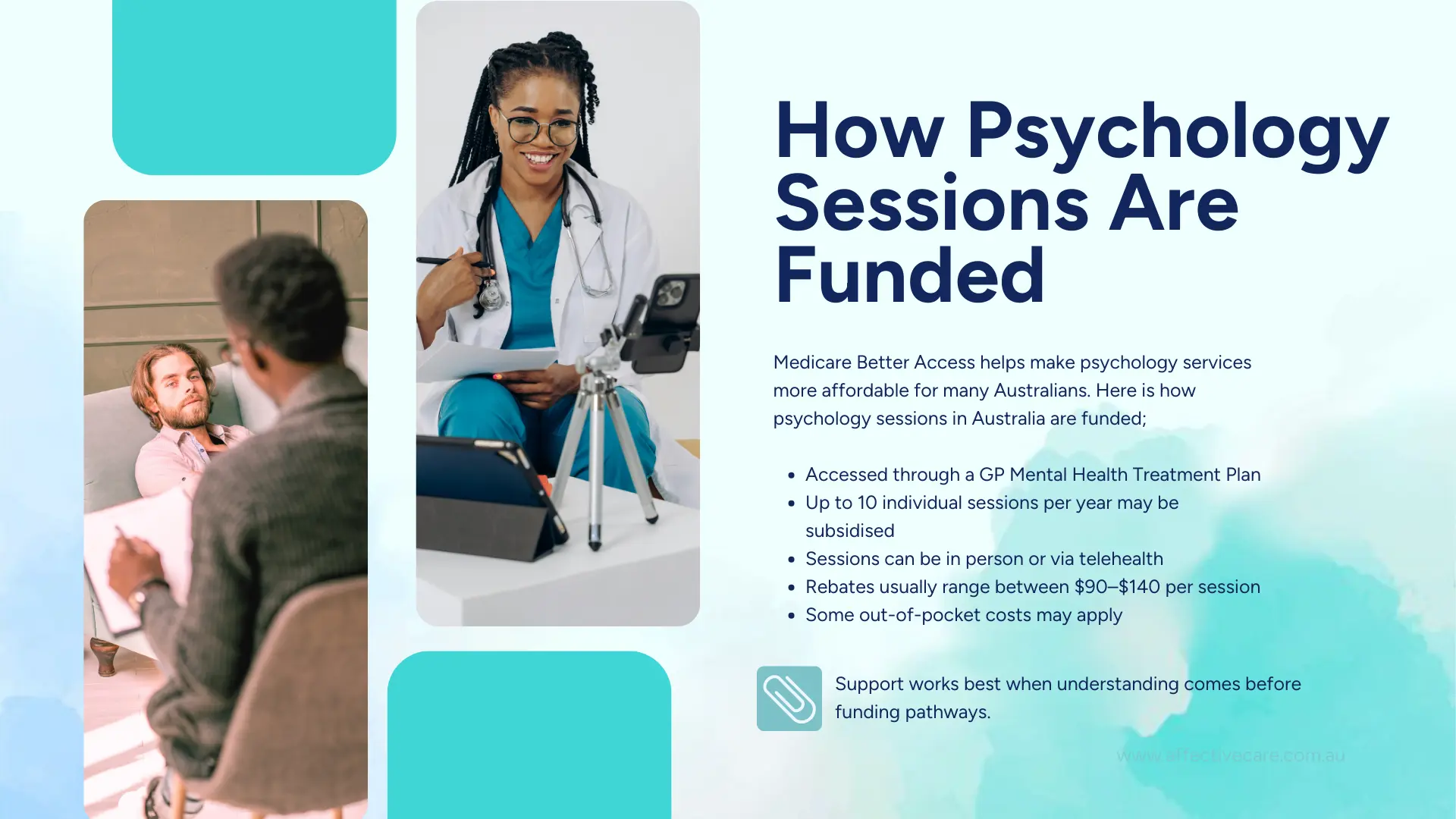 How NDIS Psychology Sessions are funded
