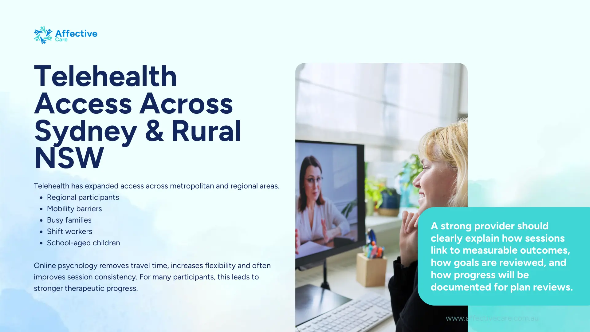 Telehealth access across sydney and Rural NSW