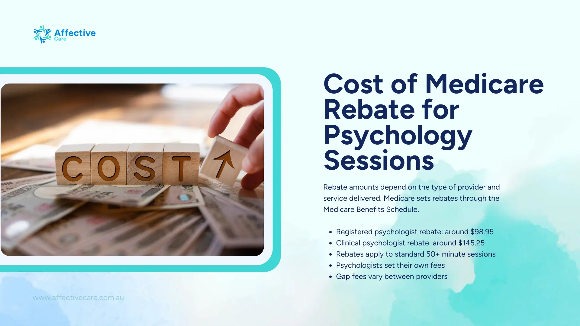 Cost of medicare rebate for psychology sessions