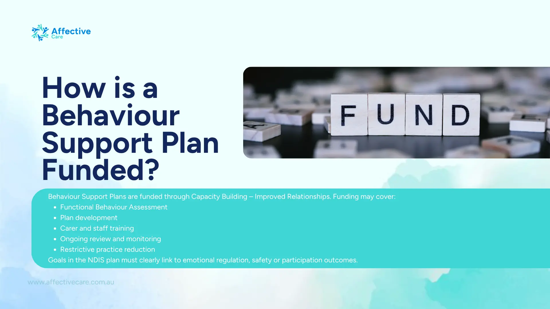 How is a Behaviour Support Plan funded