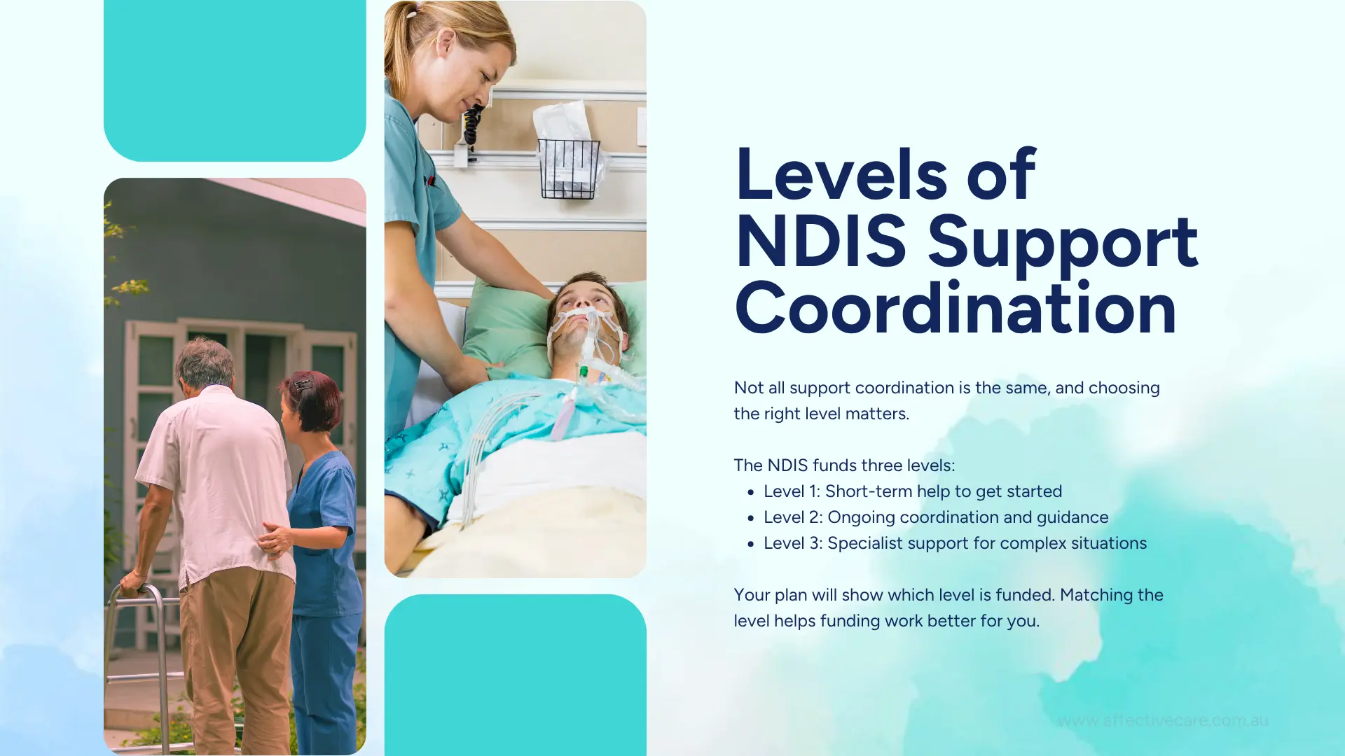 Levels of NDIS support coordination