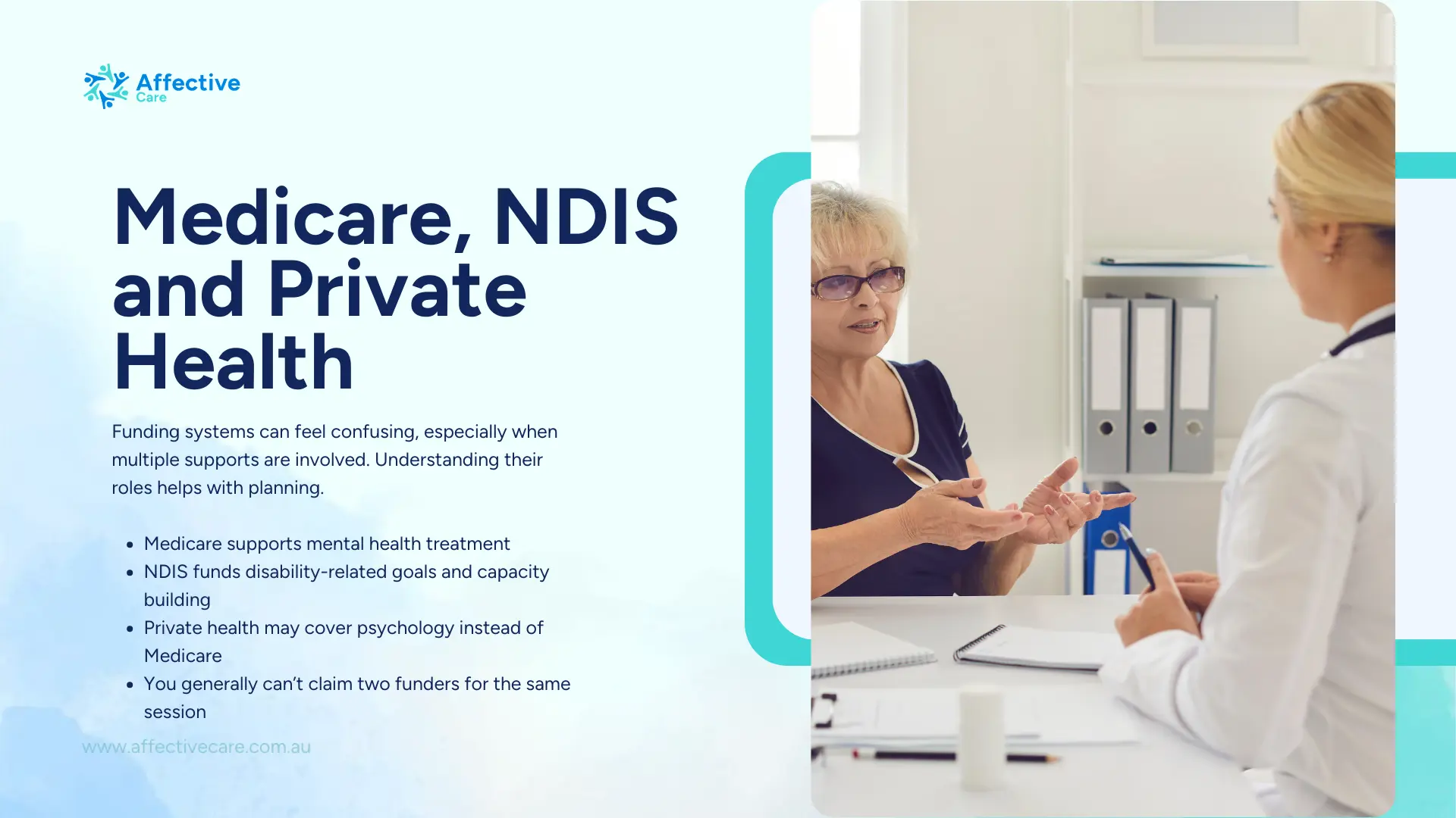 Medicare NDIS and private health