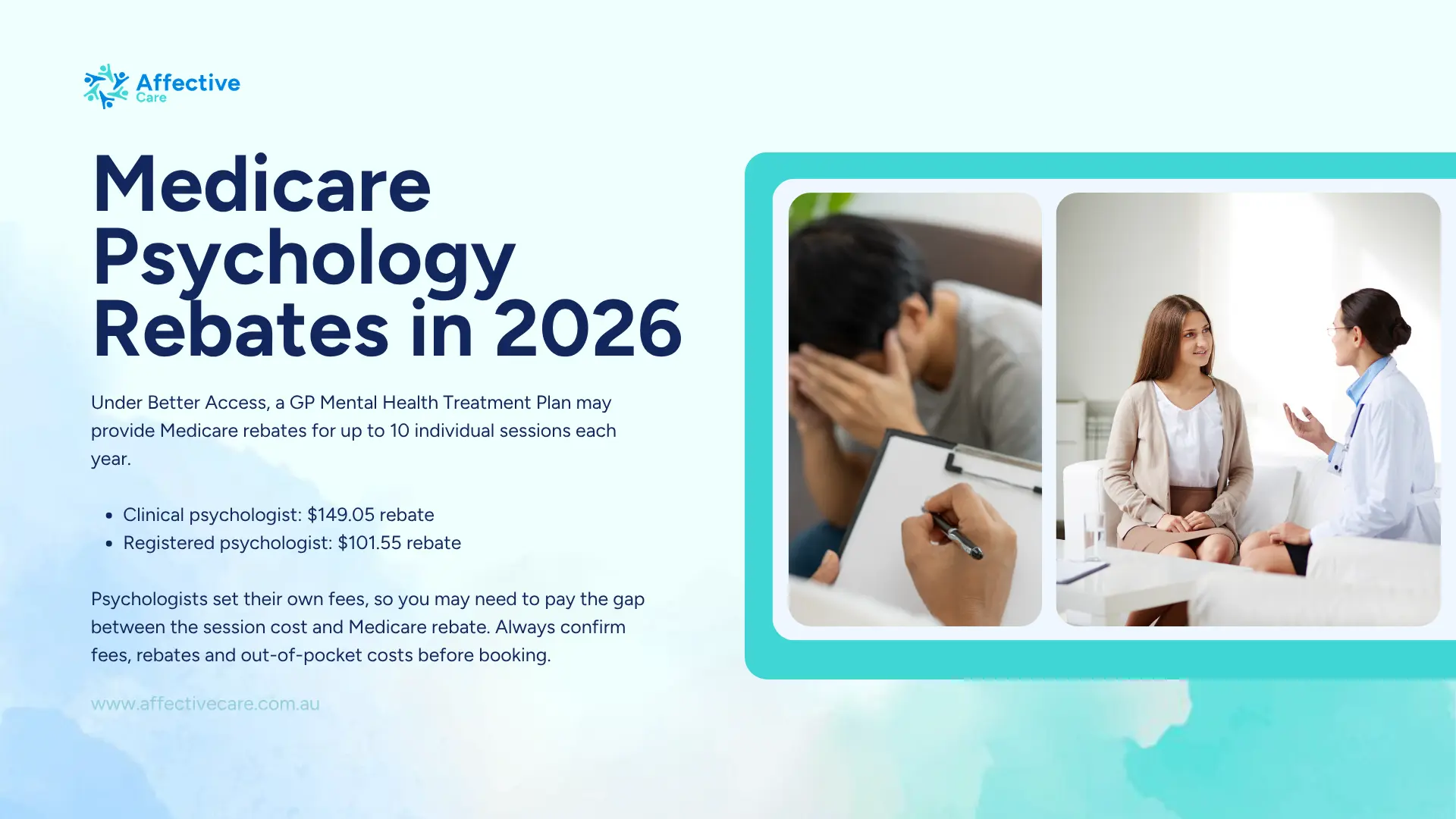 Medicare Rebates cost in2026