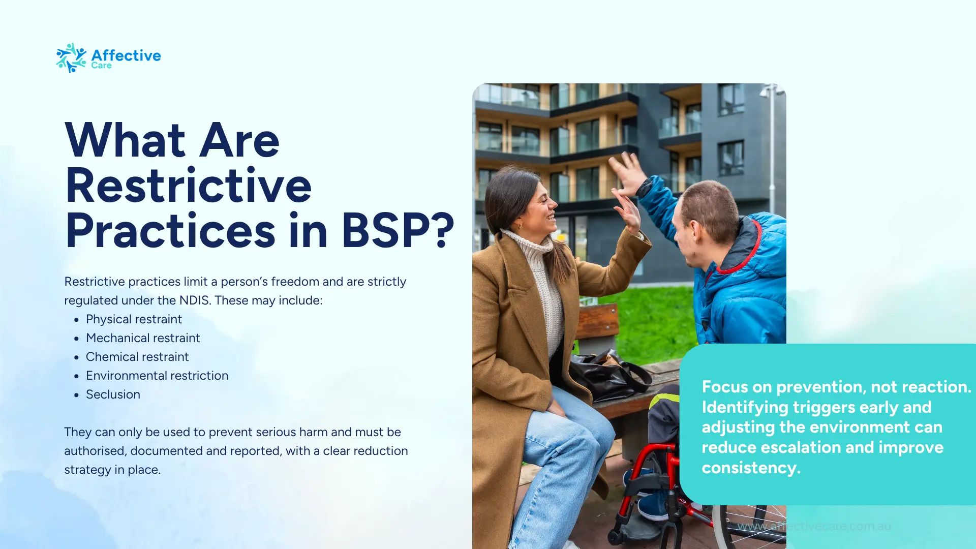 What are restrictive practices in Behaviour Support Plan