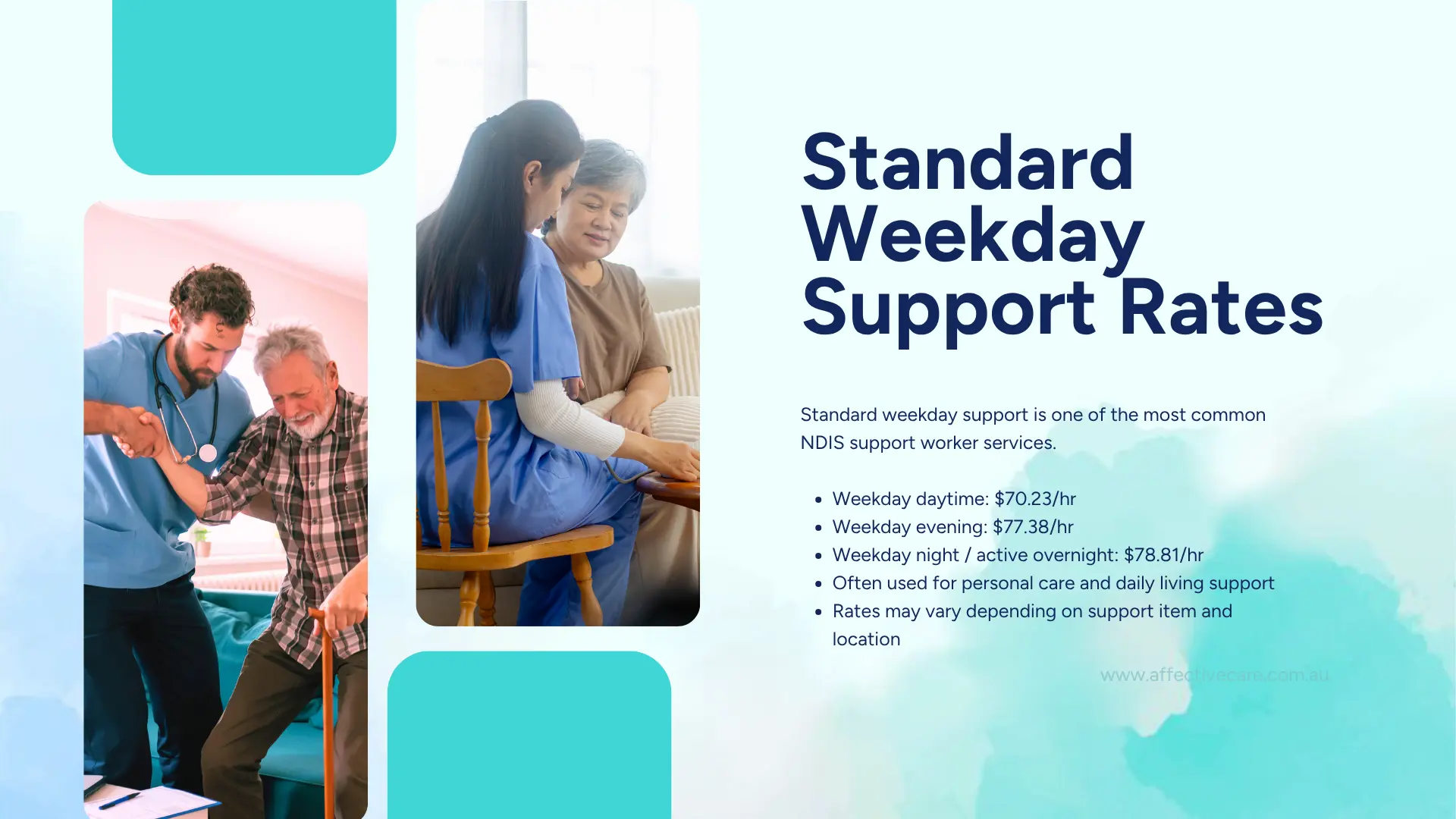Current Standard weekday hourly rate for support workers