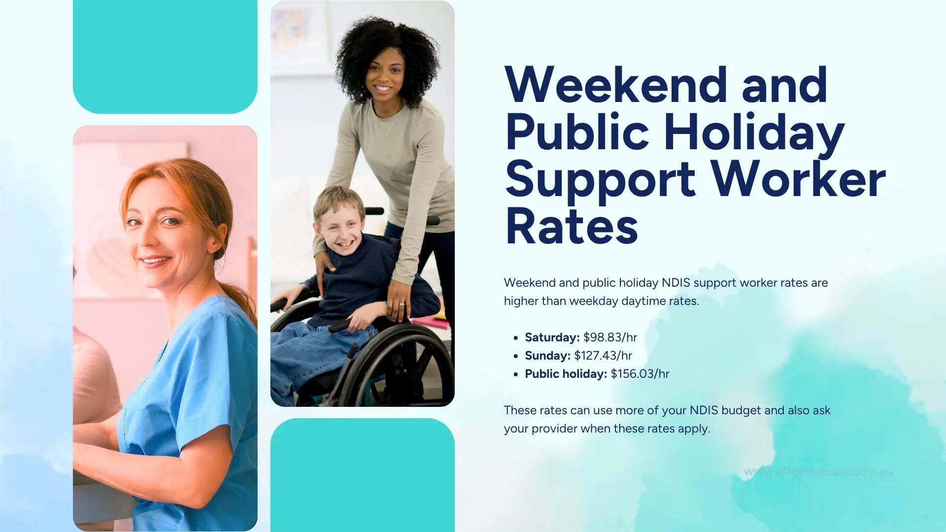 Weekend and public holiday support worker rates