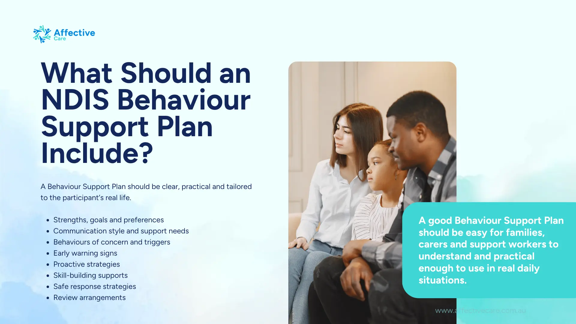 What should an NDIS Behaviour support plan include
