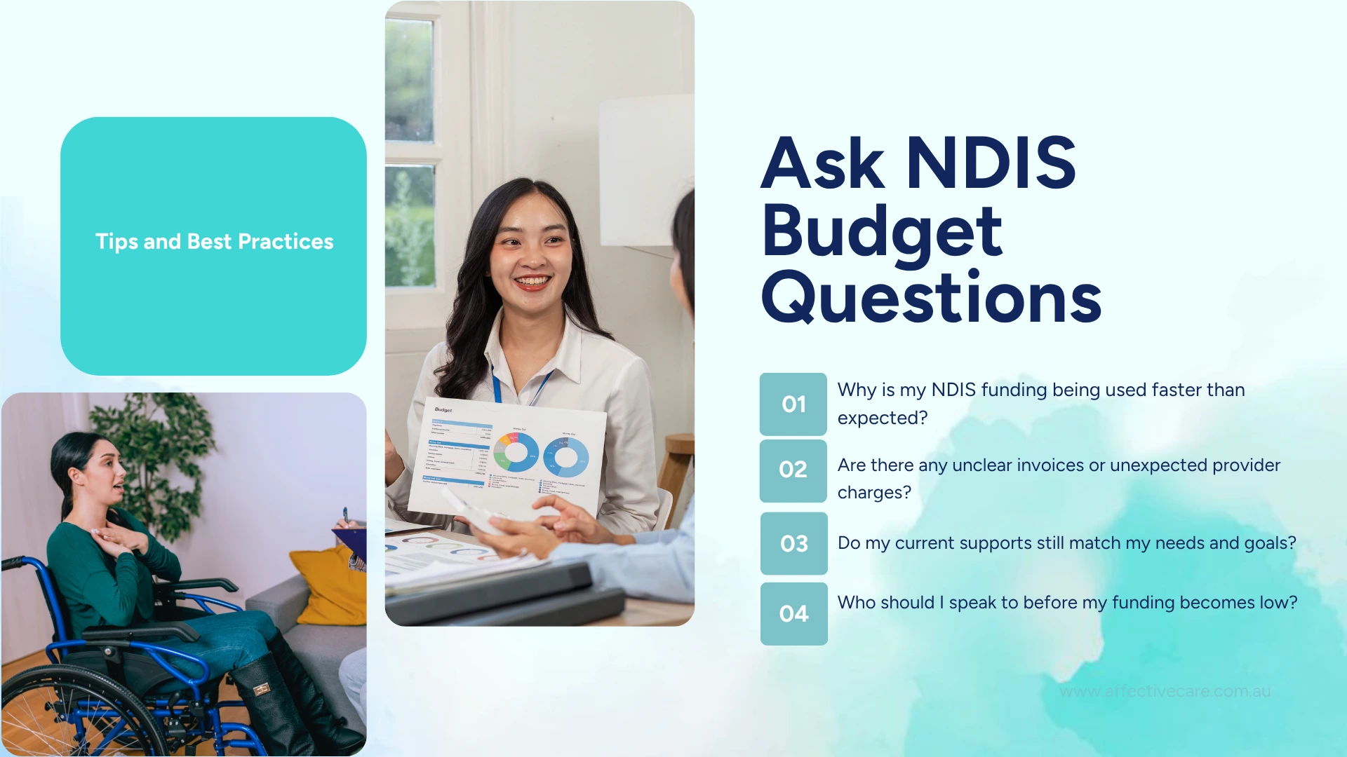 Ask NDIS Budget questions