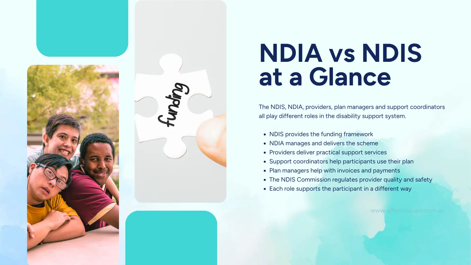 NDIA vs NDIS at a glance