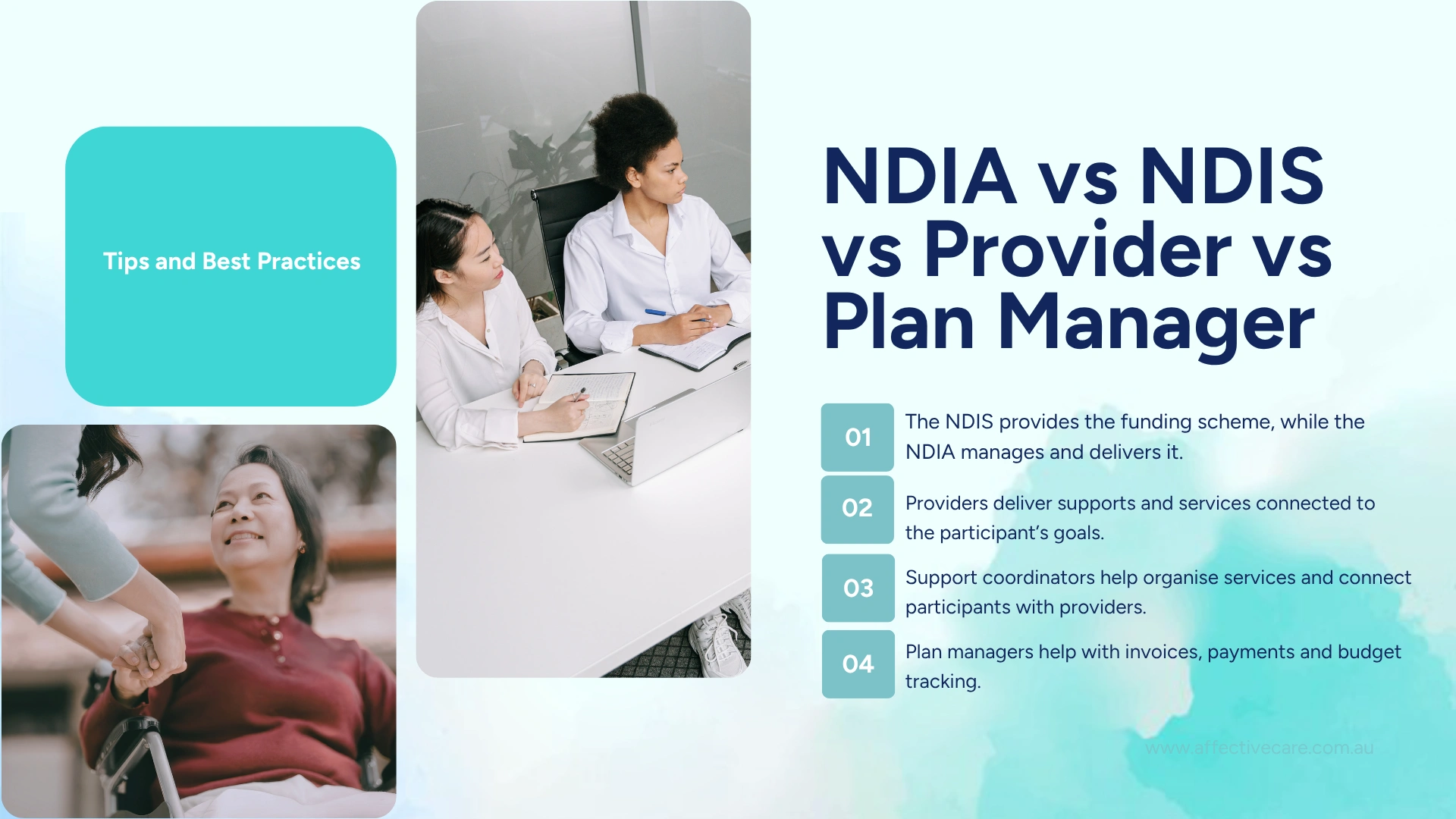 NDIA vs NDIS vs Provider vs Plan Manager