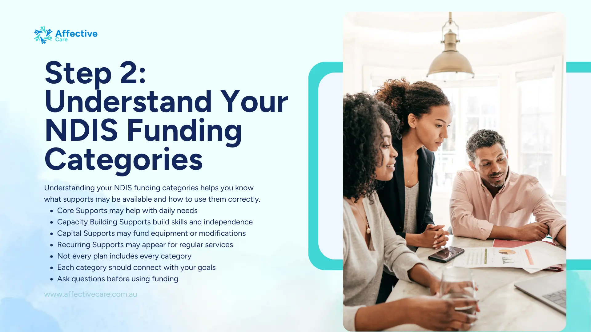 Step 2 Understand your NDIS Funding Categories