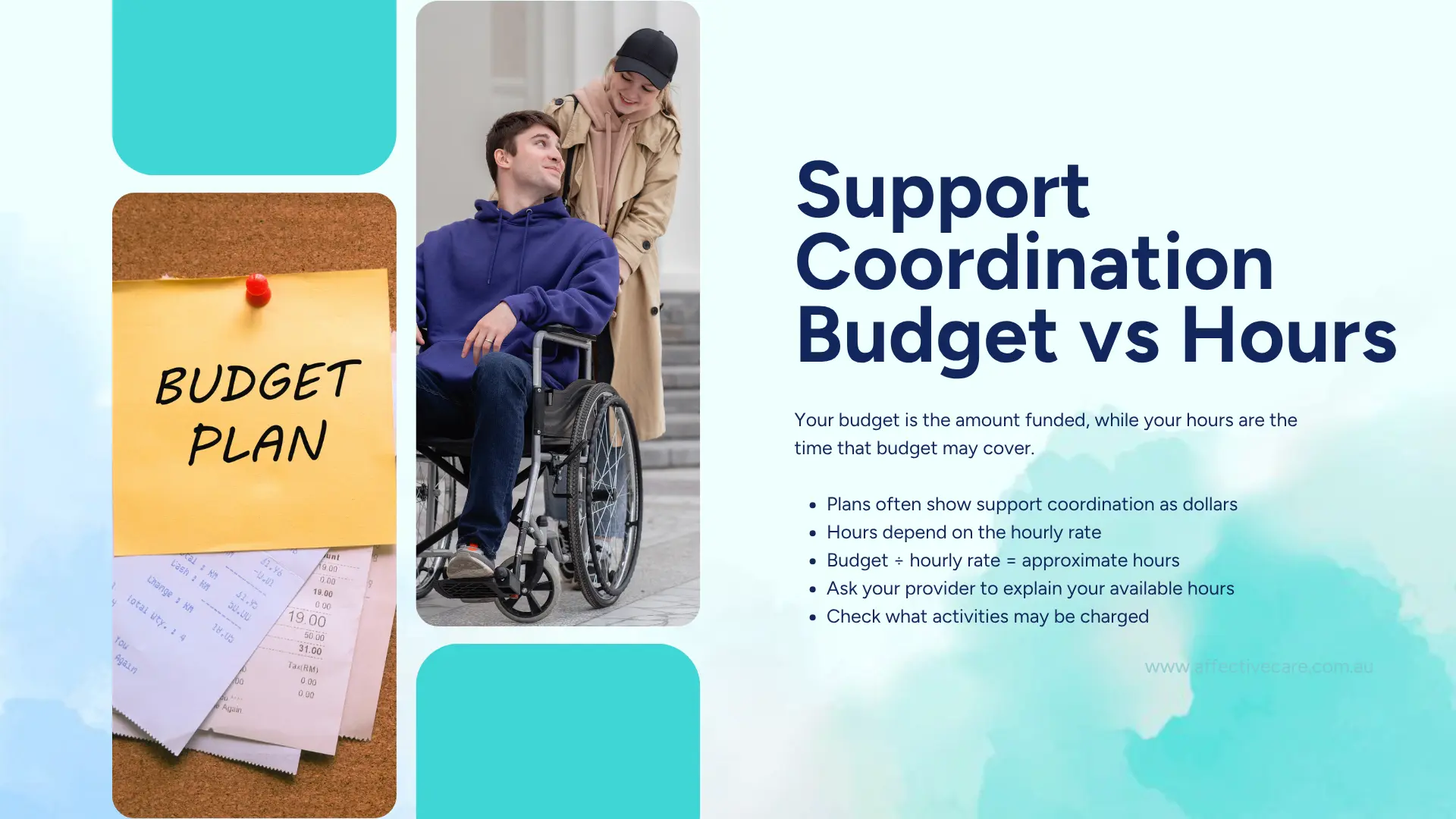 Support coordination budget vs hours