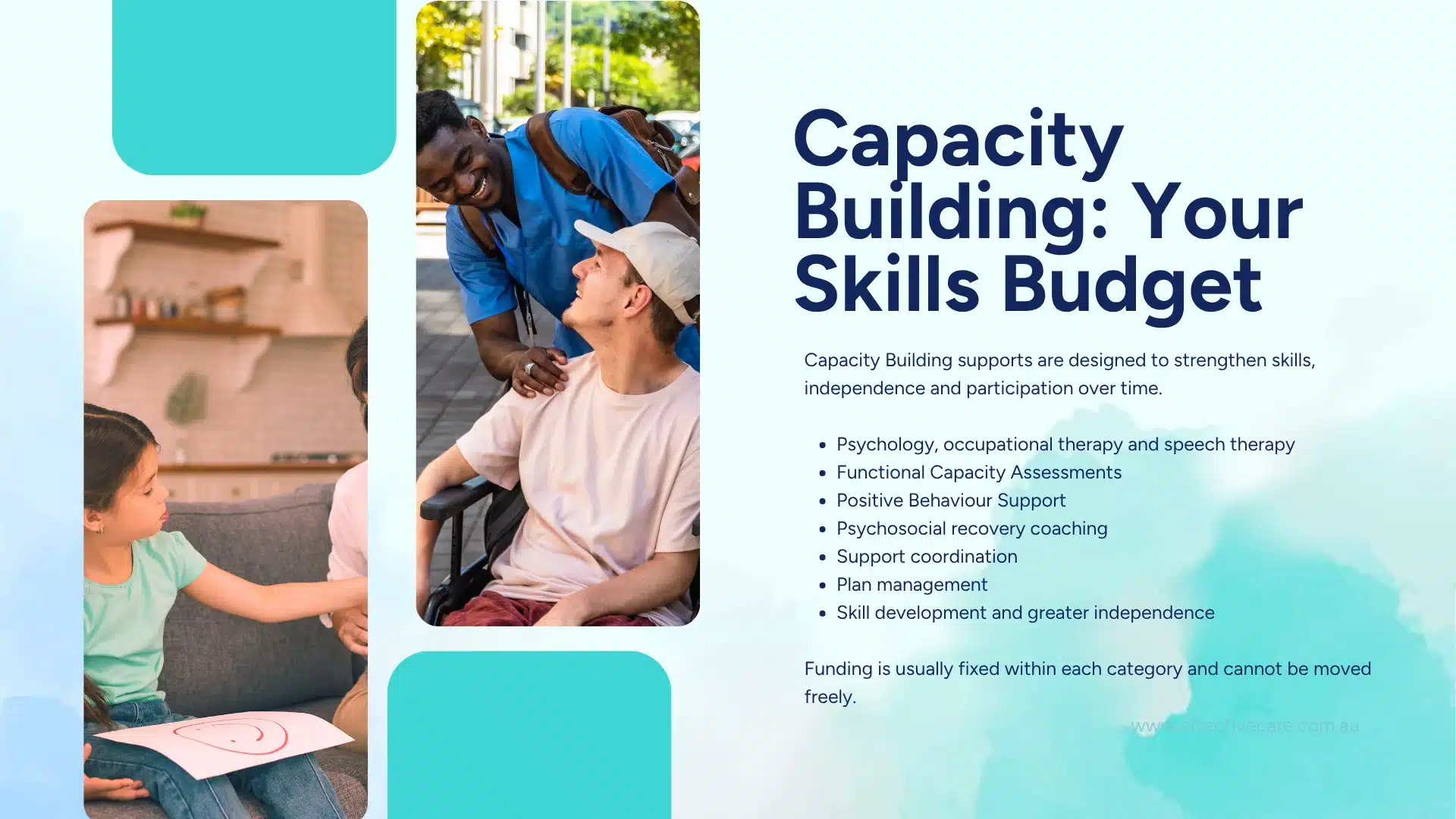Capacity building your skills budget