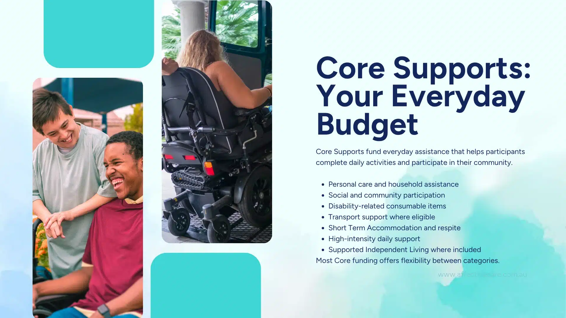 Core supports your everyday budget