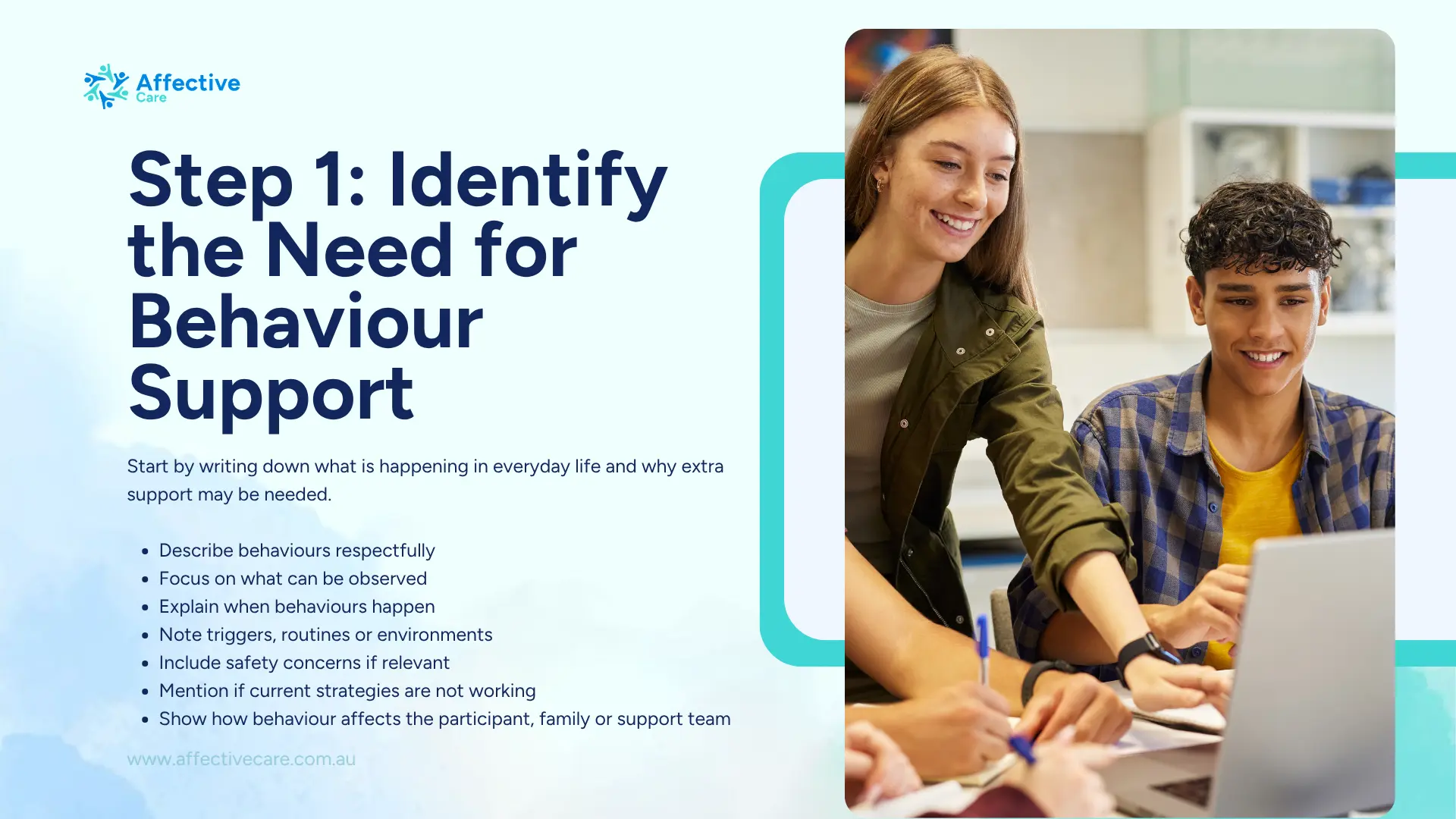 Step 1 Identify the need for Behaviour Support