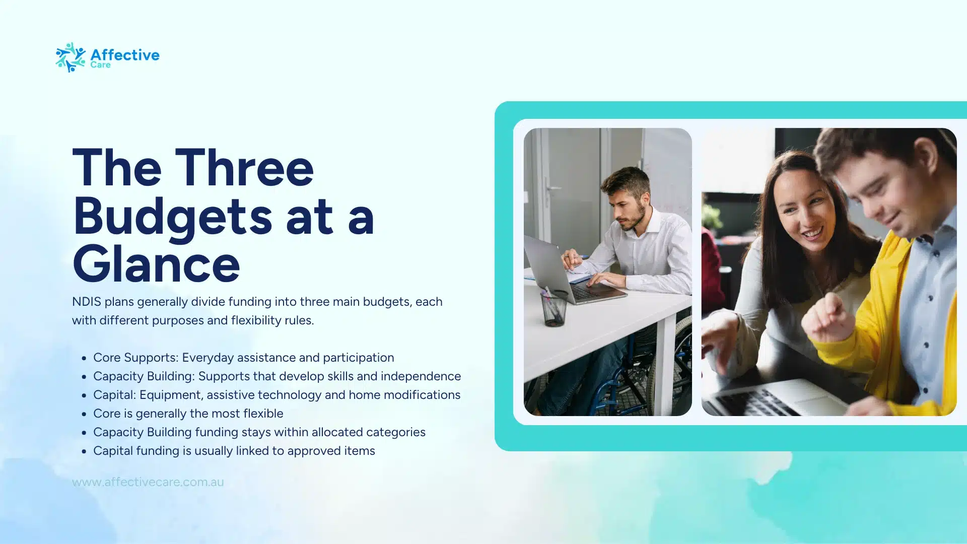 The NDIS three budgets at a Glance