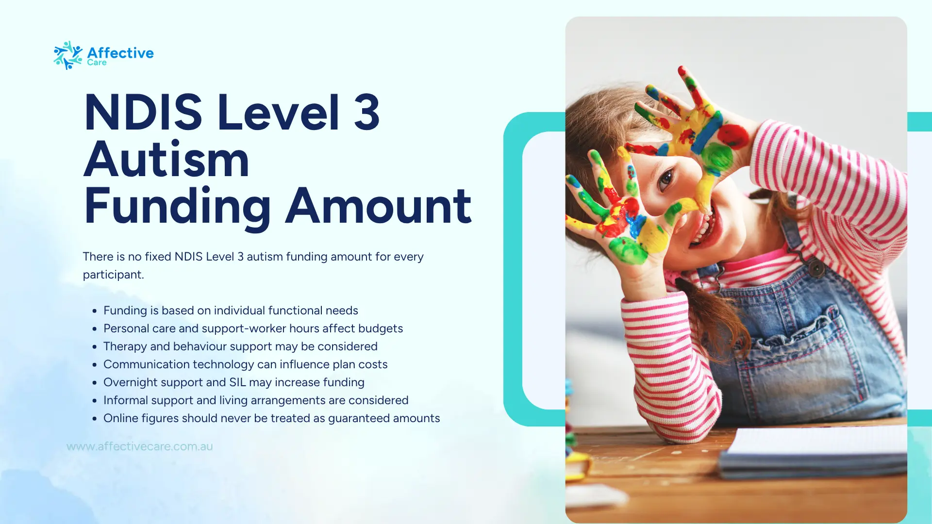 NDIS Level 3 Autism Funding AMount