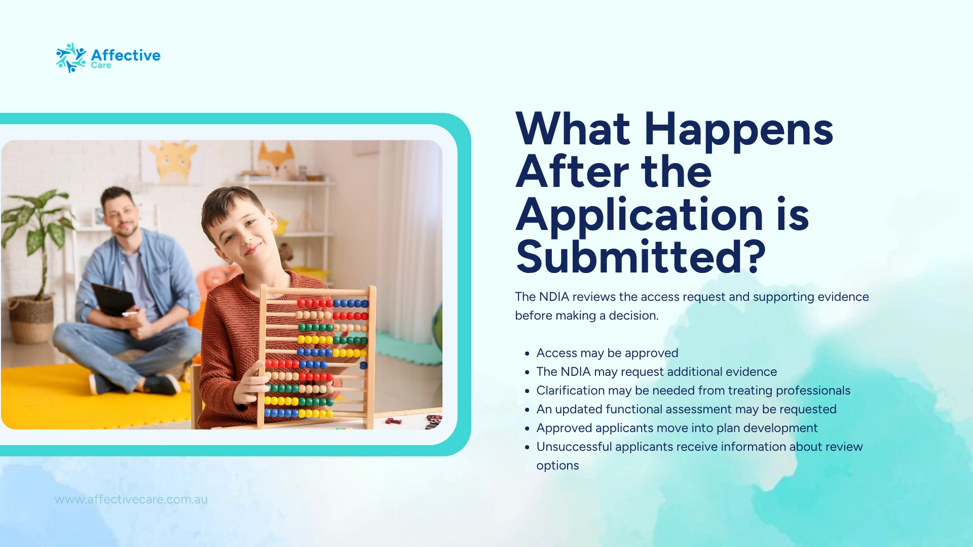 What happens after the Application is submitted
